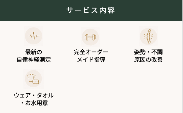 回数券 サービス内容