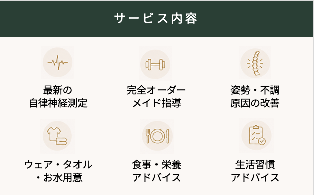 トータルサポートコース サービス内容